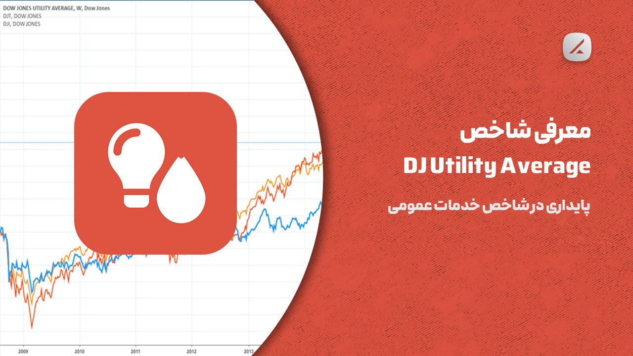 معرفی شاخص DJ Utility Average؛ پایداری در شاخص خدمات عمومی